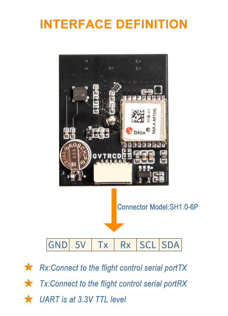 M10S GPS 10Hz GPS Module with  - Drone Kit Hexacopter incelemesi ve fiyatı