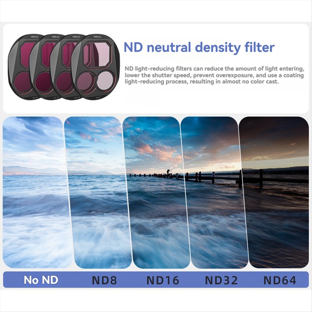 DTC5 STARTRC Filter Kit for DJ - Drone Kit Waterproof incelemesi ve fiyatı